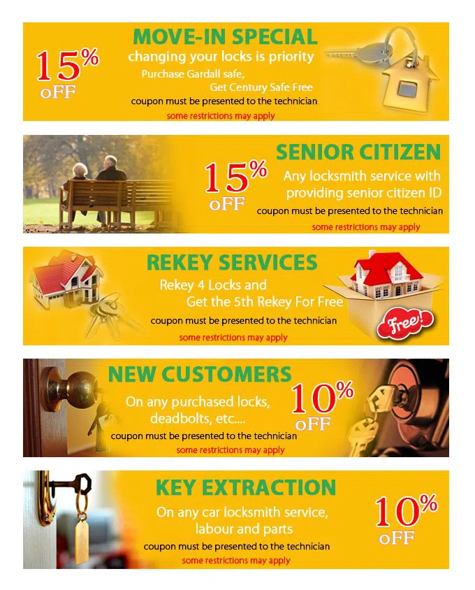 Gold Locksmith Store Mission, KS 913-364-2658 - coupon21-set-five